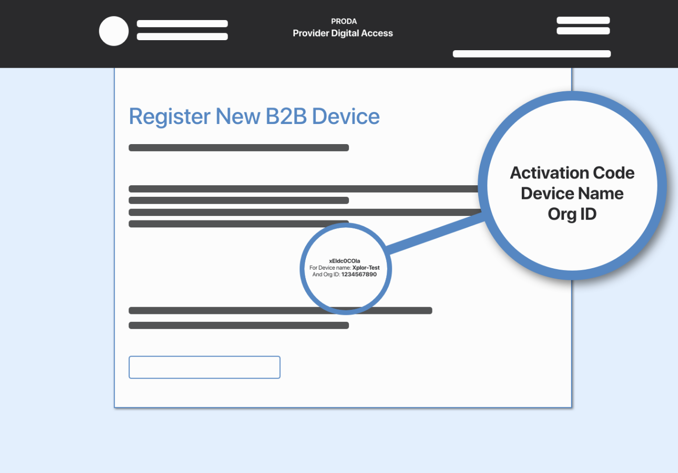 CCS: B2B Device