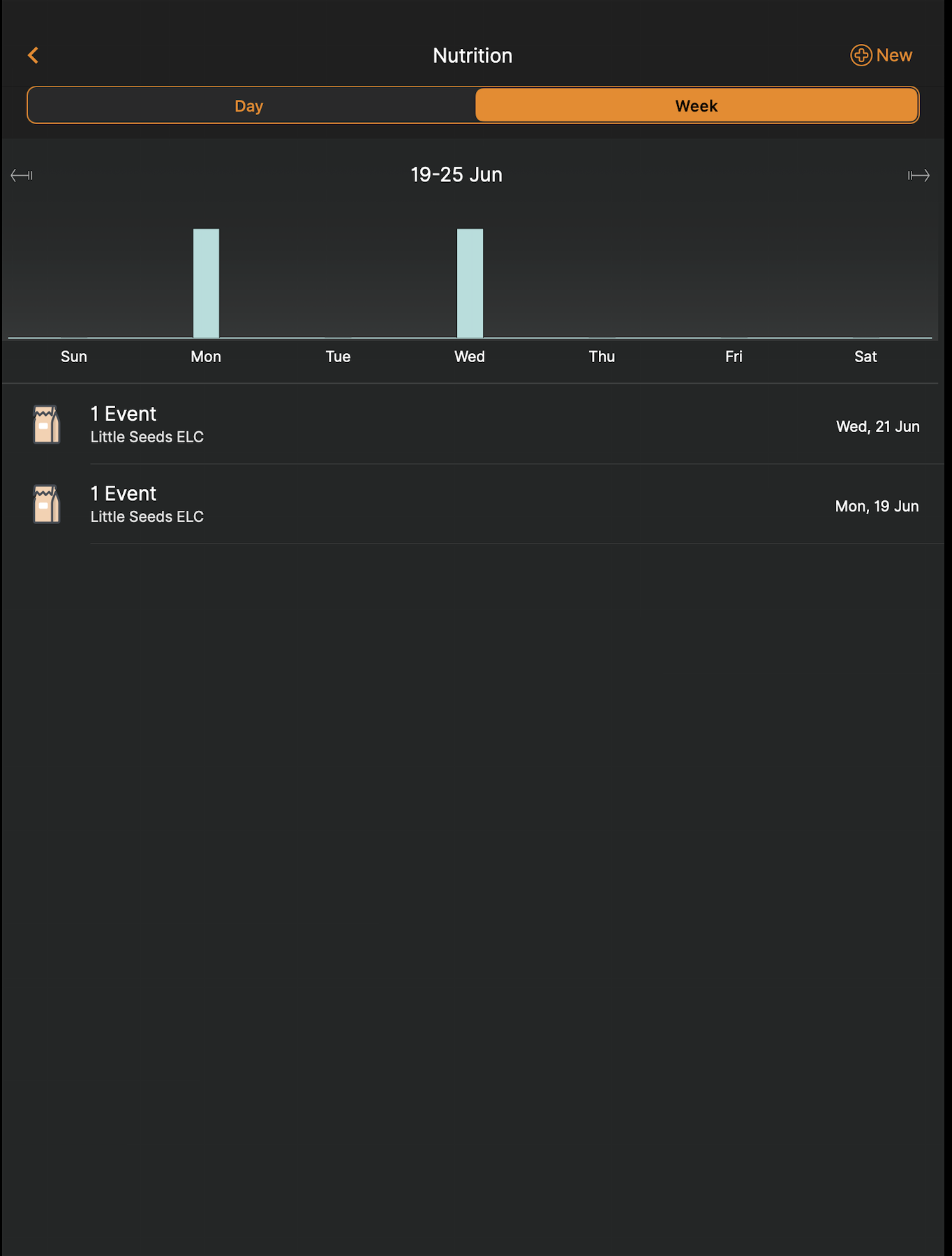 Home App: Viewing Nutrition