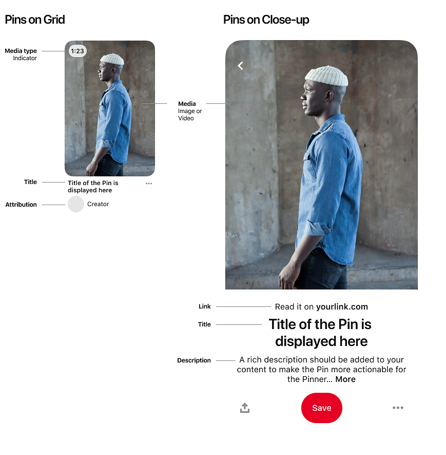 Pinterest