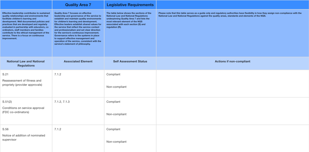 Office: Educational Leaders Guide